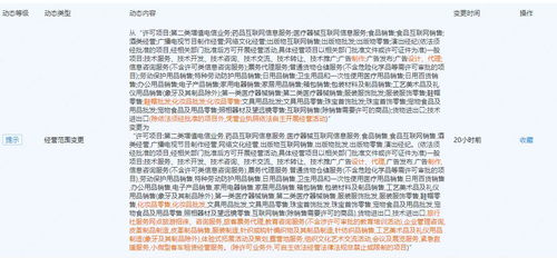 小红书加码旅游赛道，新增旅客票务代理业务